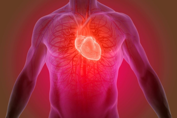 Congestive Heart Failure Congestive Heart Failure