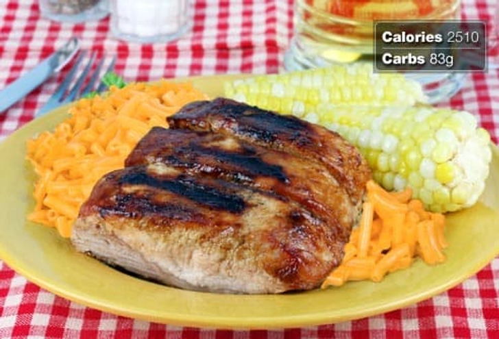 Worse Bet: Southern Rib Plate
