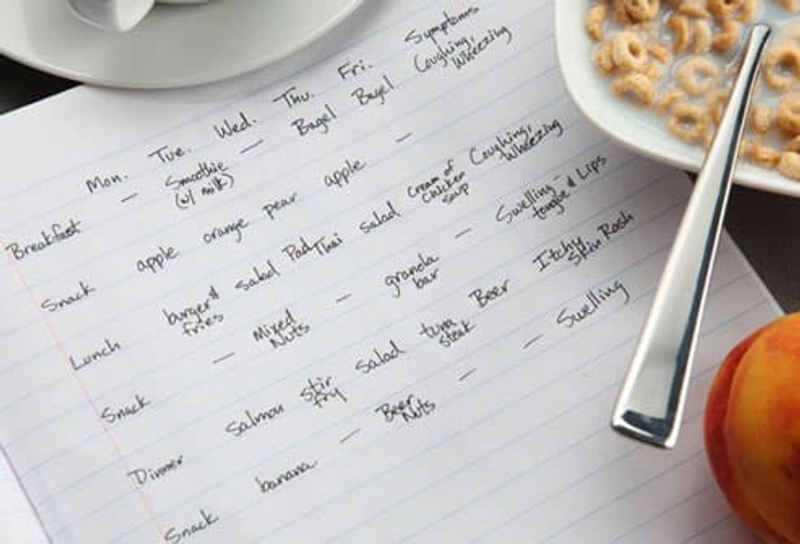 Should You Try an Elimination Diet?