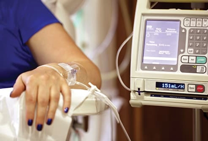 Radiation and Chemotherapy