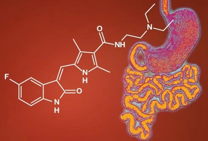 Other Medications Other Medications