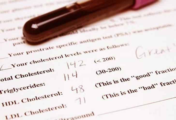 Watch Your Cholesterol