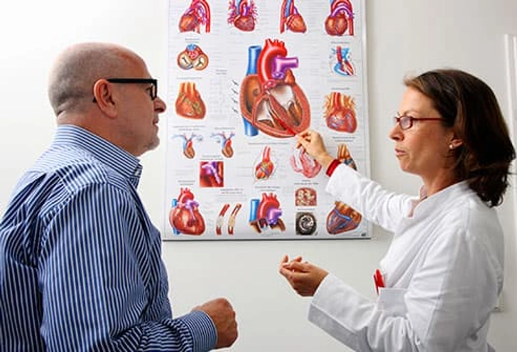 Heart Disease Heart Disease