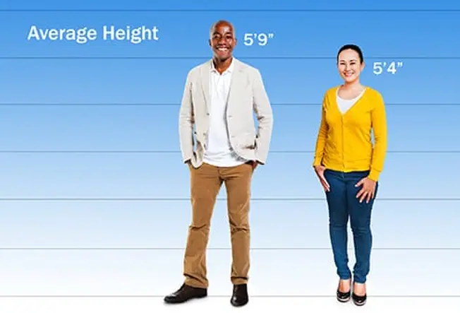 How Your Height Affects Your Health how-your-height-affects-your-health