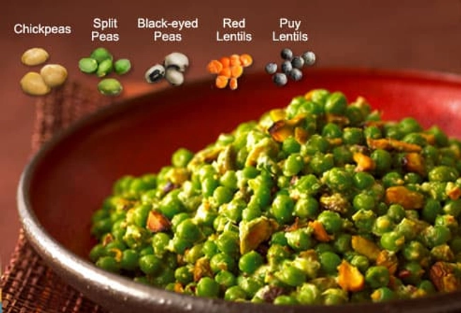 Peas and Other Legumes