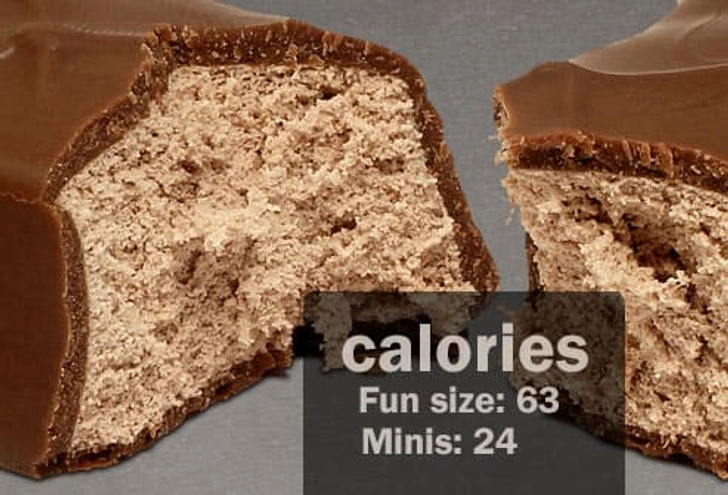 Calories