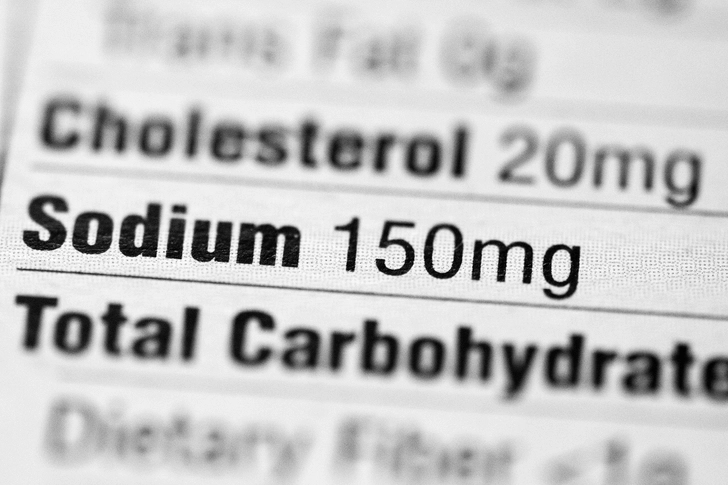 Limit Sodium Limit Sodium