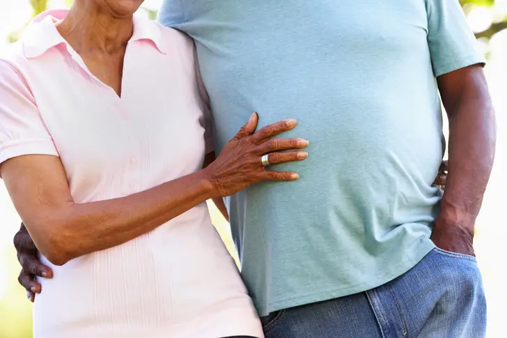 What Your Waist Tells You