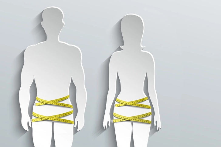 Waist-to-Hip Ratio Waist-to-Hip Ratio