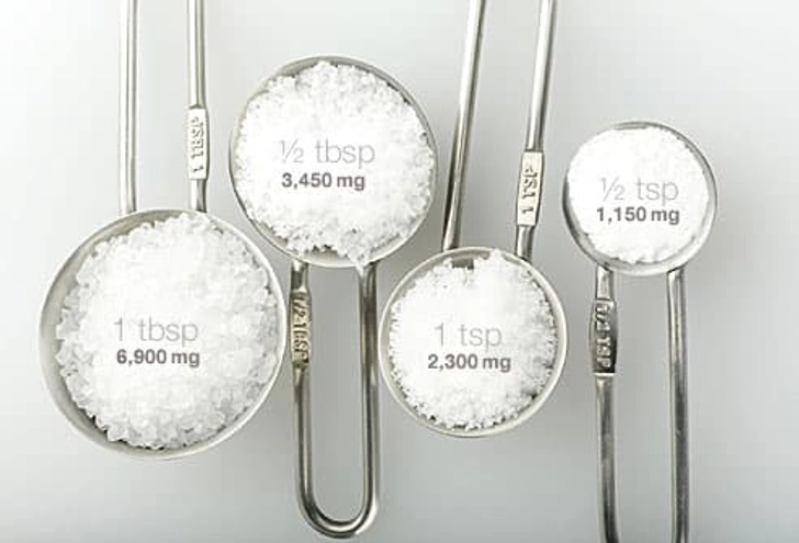 Say No to Sodium Say No to Sodium
