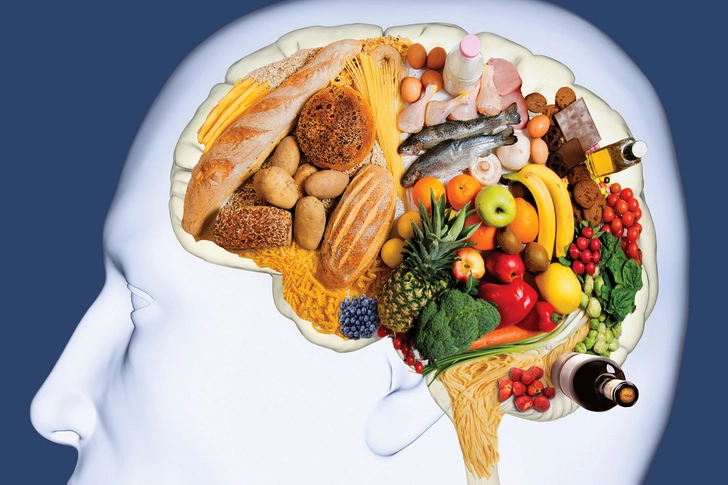 MIND Diet