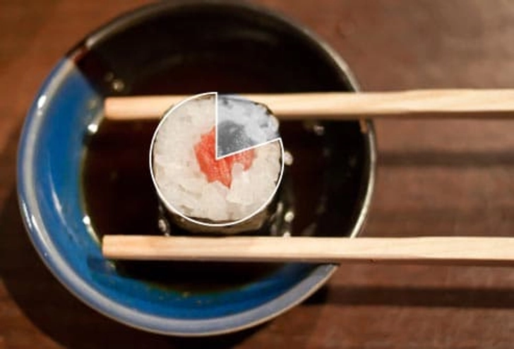Eat Like an Okinawan