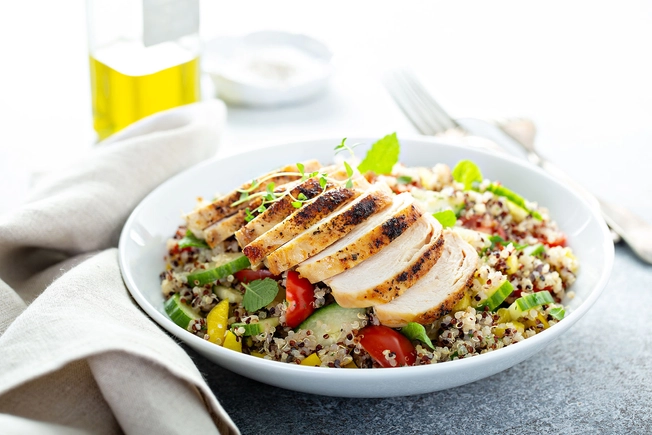 Plan Meals for the Week Plan Meals for the Week