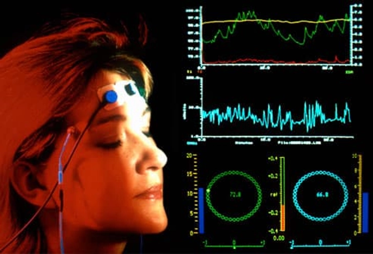 Alternative Therapy: Biofeedback