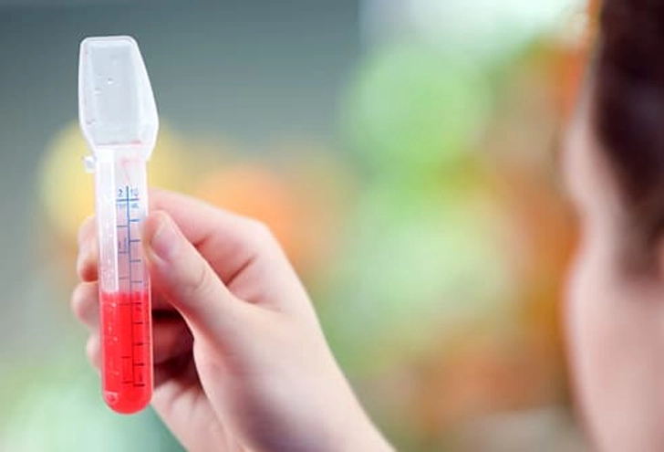 How do I figure out the right dose?