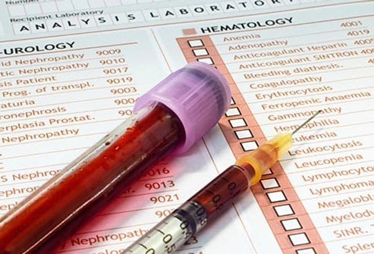 Diagnosis Diagnosis