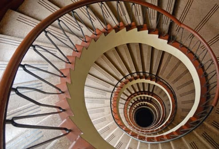 Acrophobia: Fear of Heights