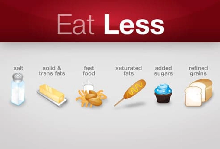 Eat Less Eat Less