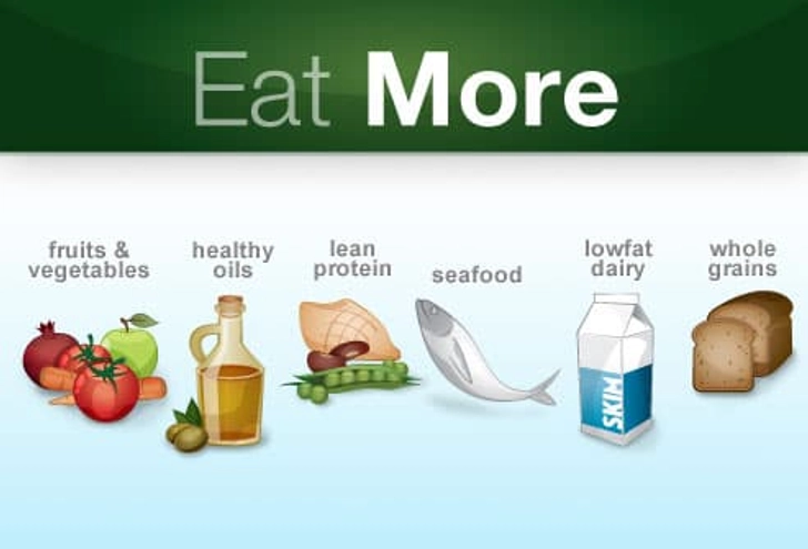 Eat More