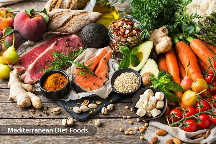 Explore Healthy Eating Patterns