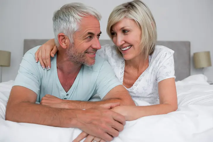 What Is Sex Drive? What Is Sex Drive?