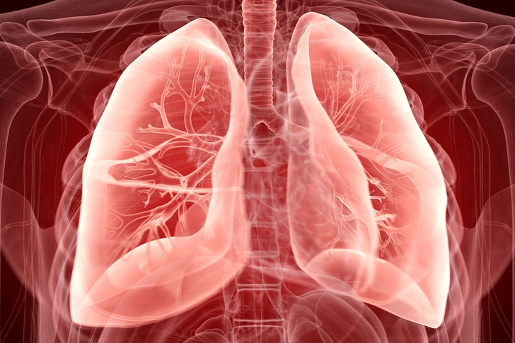 Shortness of Breath
