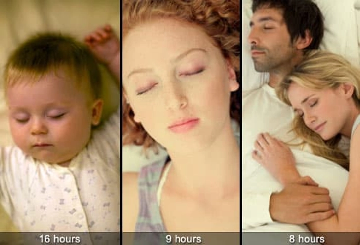 How Much Shuteye Do You Need?