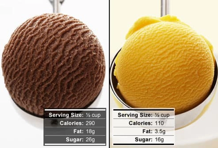 Shave the Fat, Not the Flavor