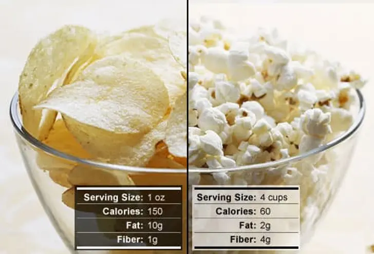 Popcorn Is a Perfect Healthy Snack Popcorn Is a Perfect Healthy Snack