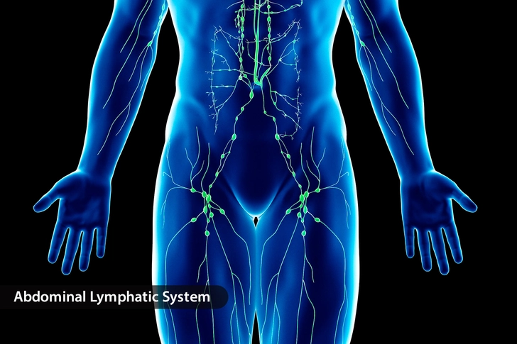 Bladder Cancer Metastatic Sites Bladder Cancer Metastatic Sites