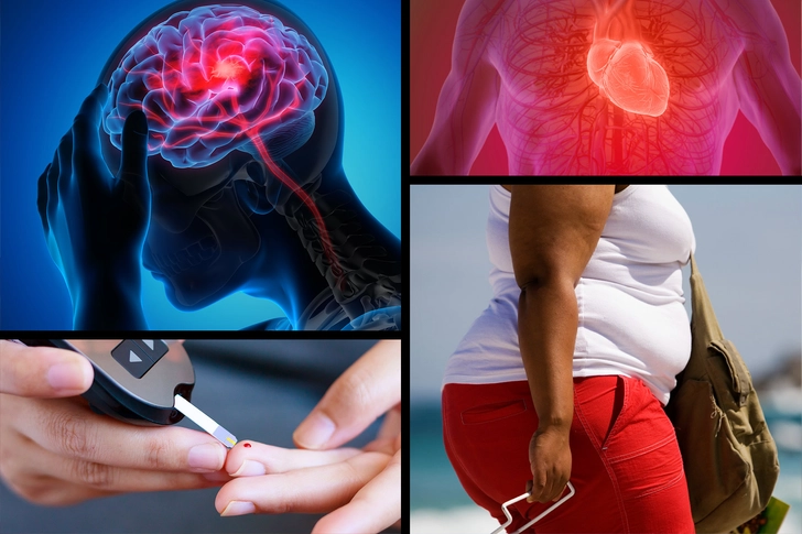 Risk Factors