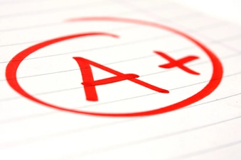Give Yourself Credit Give Yourself Credit
