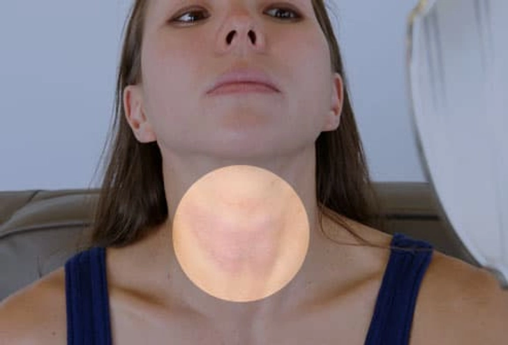 Thyroid Neck Check