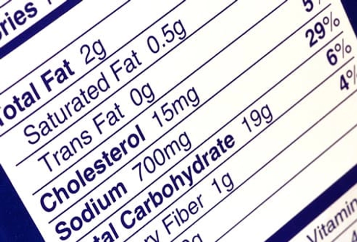 Does Cholesterol in Food Count?