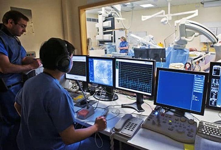 Ablation Ablation