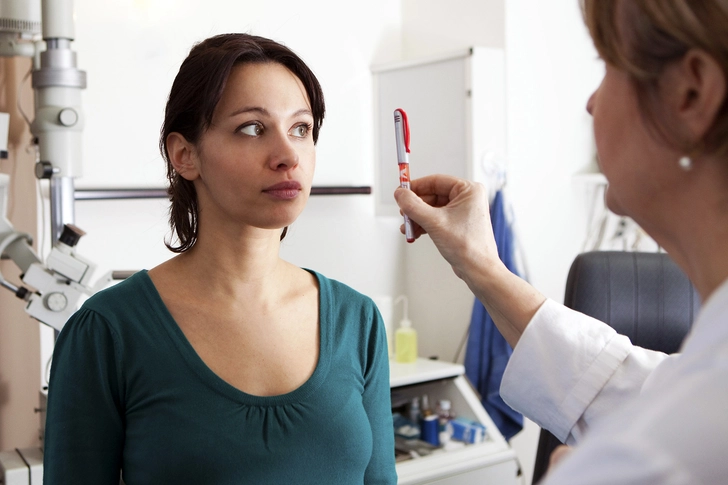 Eye Muscle Test Eye Muscle Test