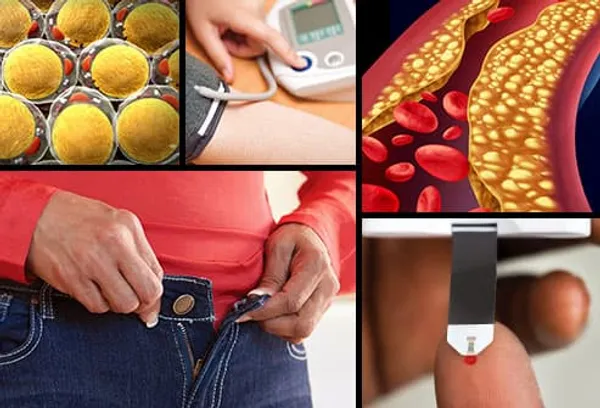 metabolic syndrome collage