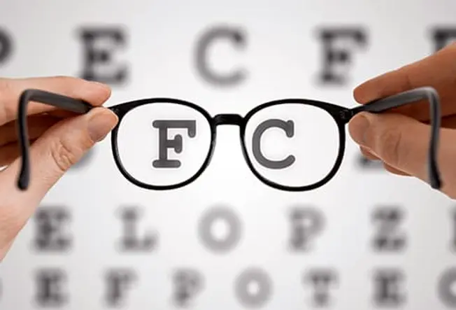 Your Vision's Blurry Your Vision's Blurry