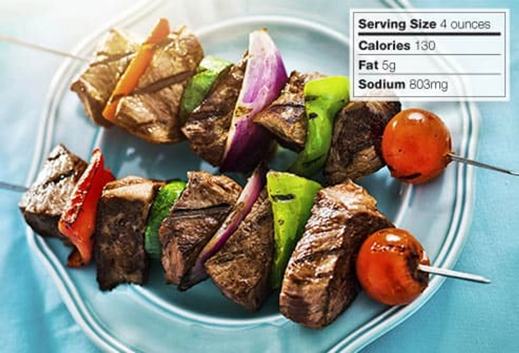 BEST: Beef Skewers BEST: Beef Skewers