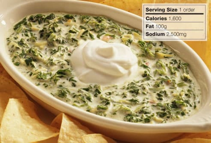 WORST: Spinach Artichoke Dip