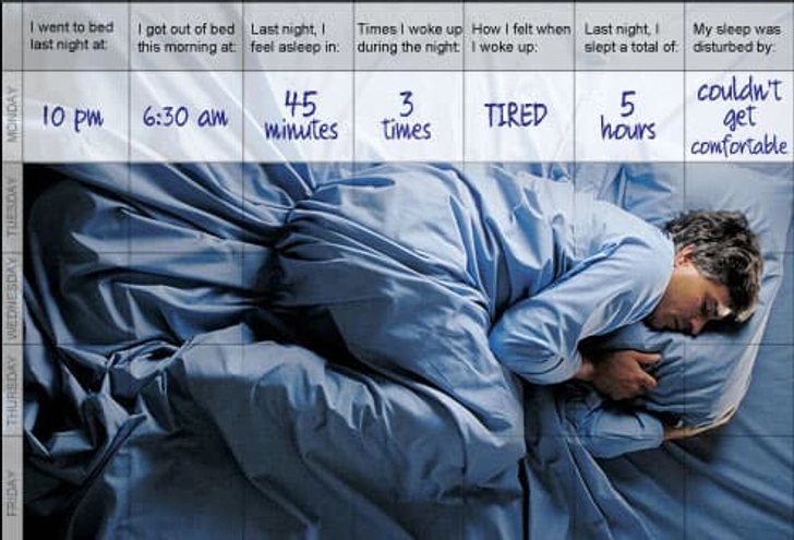 Sleep Diary
